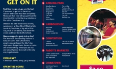 Sydney Monorail Pub Guide Advertisement